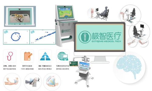 数字化康复评定与智能康复机器人研发商极智医疗完成数千万元a轮融资